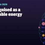 Ashden Award for International Development 2020 (up to £20,000)