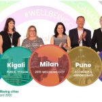 Call for Entries: Wellbeing Cities Award 2020 for Innovative Initiatives