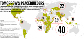 Tomorrow’s Peacebuilders Competition 2014 – Win a trip + $4,000 Grant
