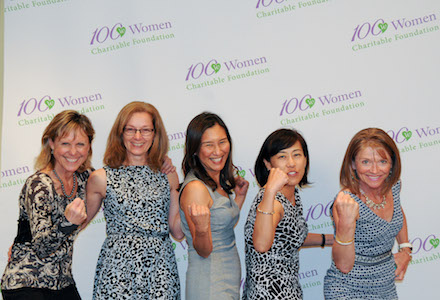 Apply- 100 Women Grants