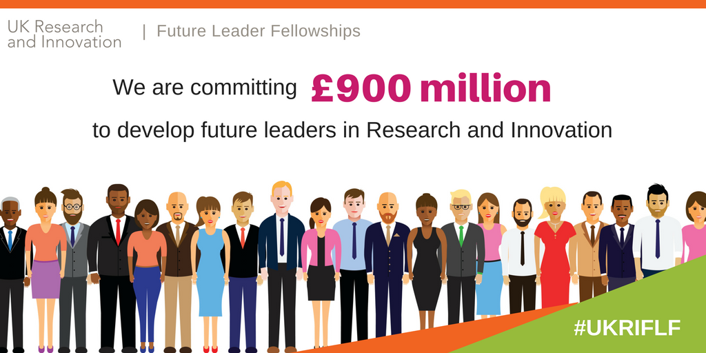 future research leaders program