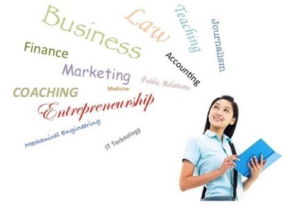 Crucial Factors to Consider Before Moving Towards an Entrepreneurship Career