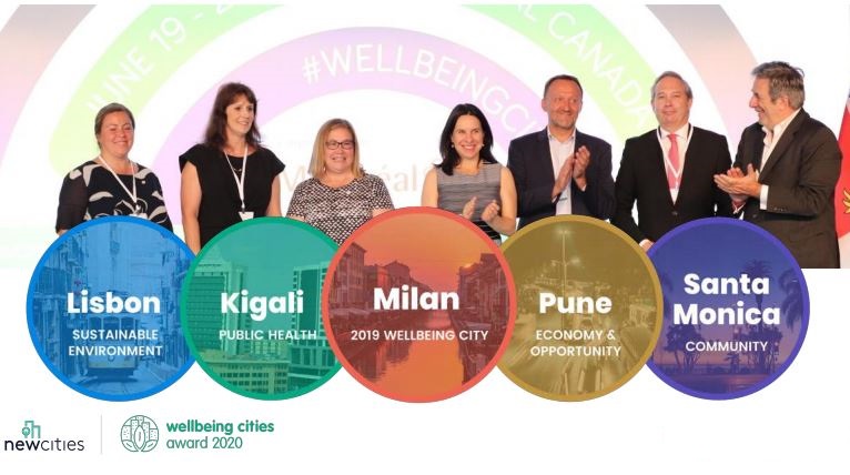 Call for Entries: Wellbeing Cities Award 2020 for Innovative Initiatives