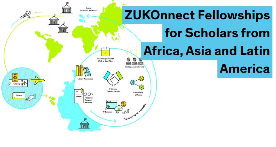 Zukunftskolleg Konnect Fellowships 2020 for Early-career Researchers from Africa, Asia and Latin America (Stipend available)