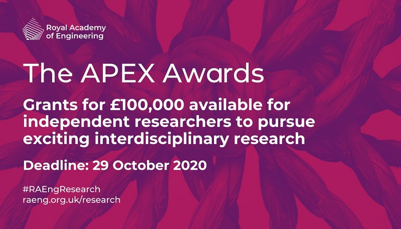 APEX Award 2021 for Researchers in the United Kingdom (up to £100,000)