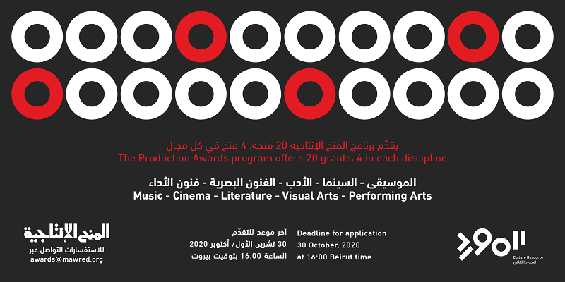 Culture Resource Production Awards Program 2020 for Artists and Writers from the Arab Region (up to $25,000)