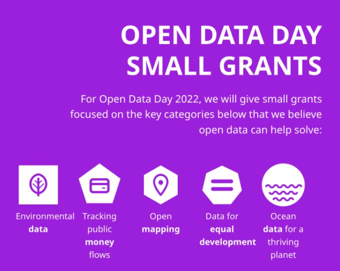 OKFN Open Data Day Small Grants 2022 (up to $1,000)