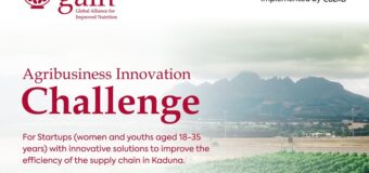GAIN/CoLab Agribusiness Innovation Challenge 2022 for Women & Youth-led Agribased Startups