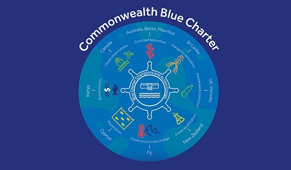 Apply for the Commonwealth Blue Charter Project Incubator 2022-2023 (up to £50,000)