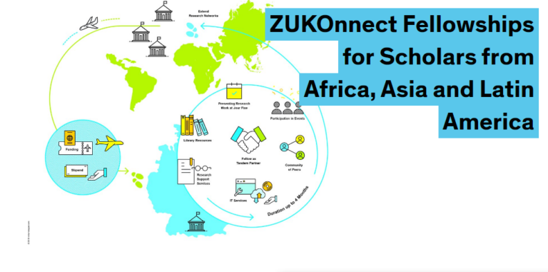 Zukunftskolleg Konnect Fellowships 2024 (Stipend Available ...