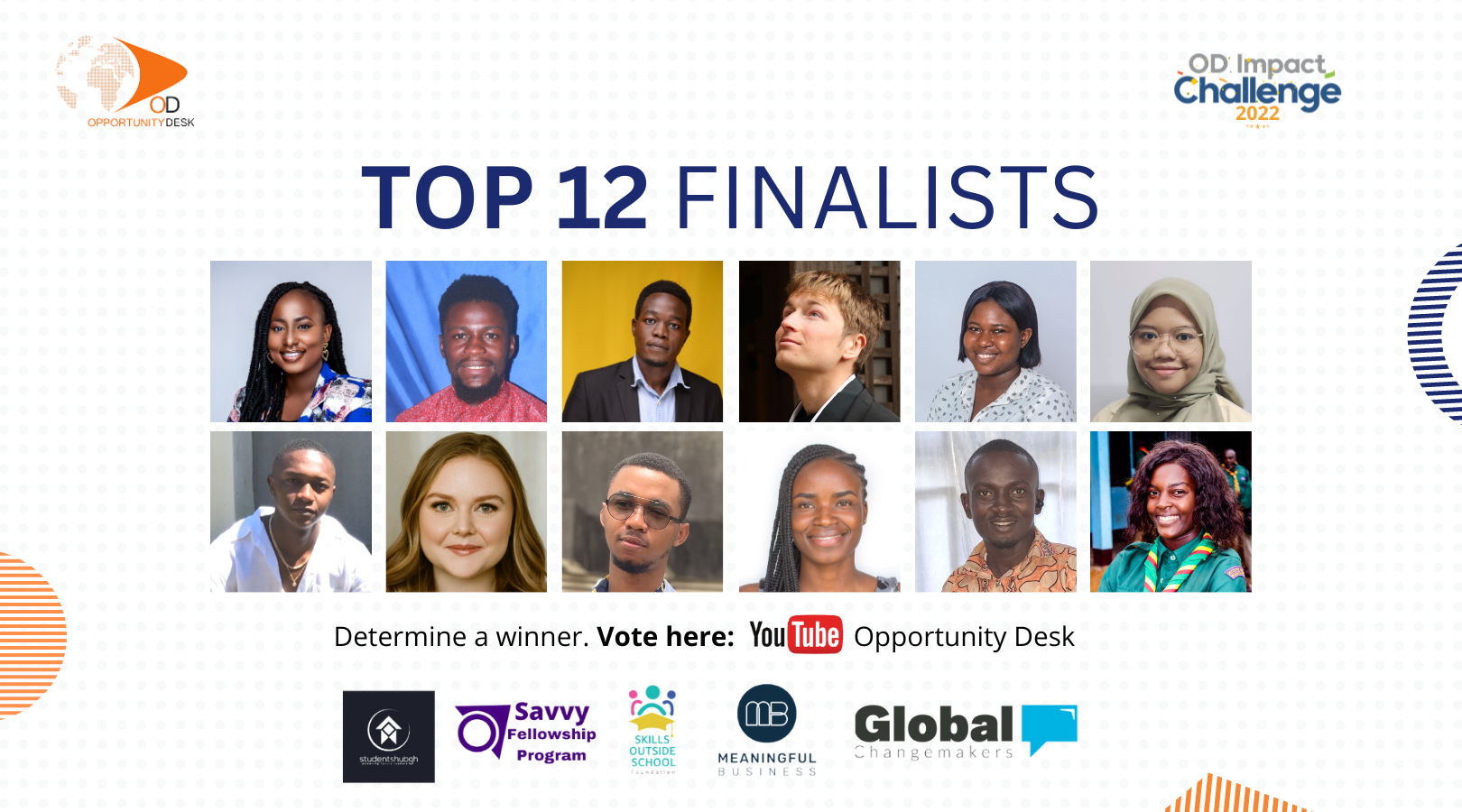 Announcing the OD Impact Challenge 2022 Top 12 Finalists!