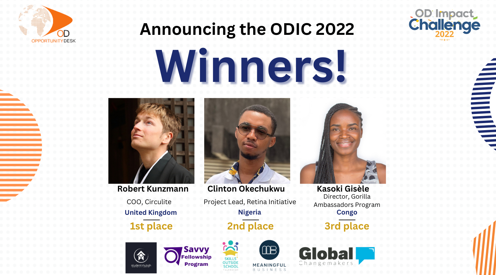 Announcing the OD Impact Challenge 2022 Winners!