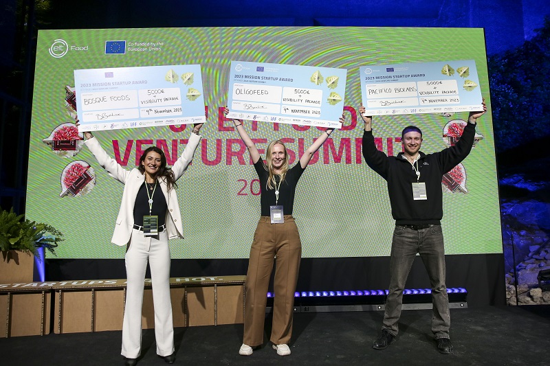 EIT Food Competition 2024 For Innovators 