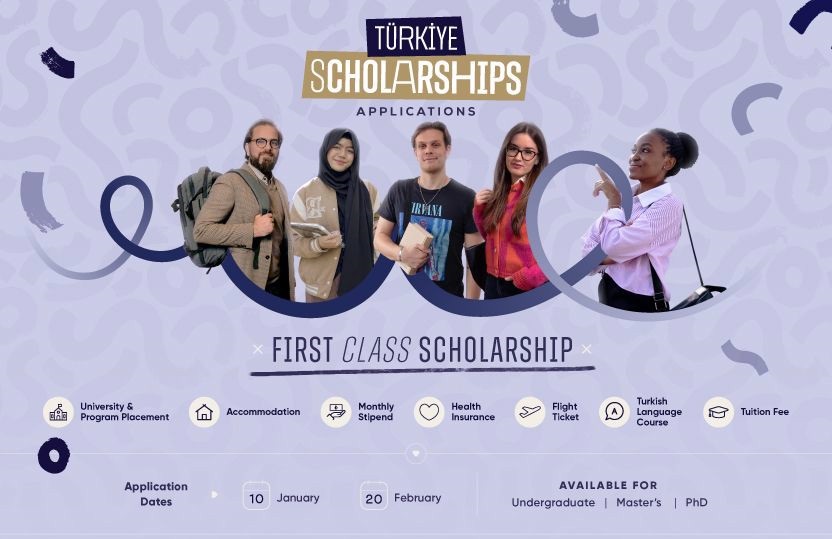 T Rkiye Scholarships 2024 For International Students Fully Funded   Turkiye Scholarships 2024 