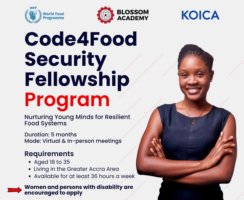 Code4FoodSecurity Fellowship Program 2025