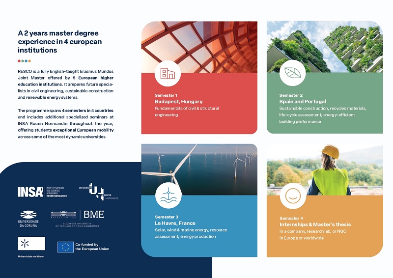Erasmus Mundus Master in Renewable Energy and Sustainable Construction ...