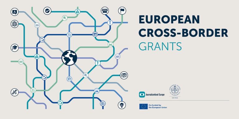 European Cross-border Grants 2026 (up to €1,120,000)