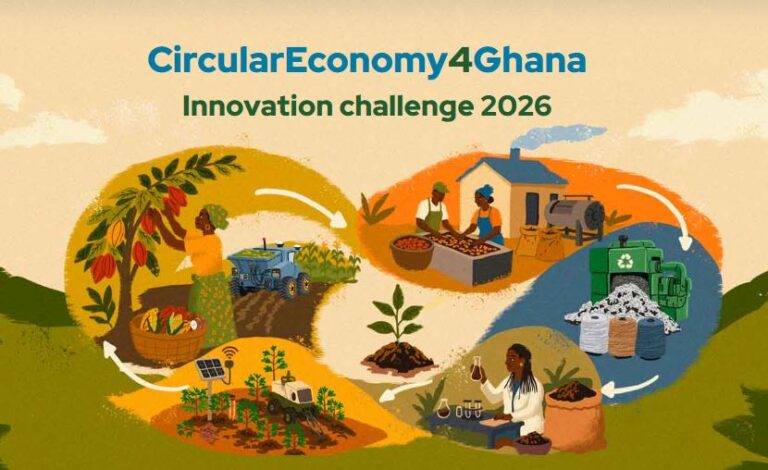 CircularEconomy4Ghana Innovation Challenge 2026